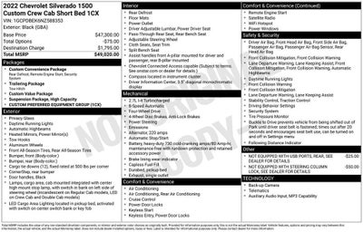 2022 Chevrolet Silverado 1500 Custom