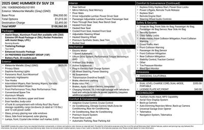 2025 GMC HUMMER EV SUV 2X