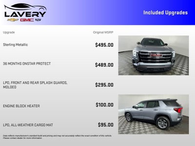 2026 GMC Terrain Elevation
