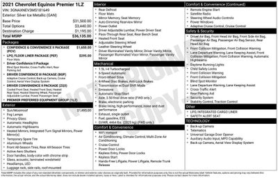 2021 Chevrolet Equinox Premier
