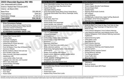2023 Chevrolet Equinox RS