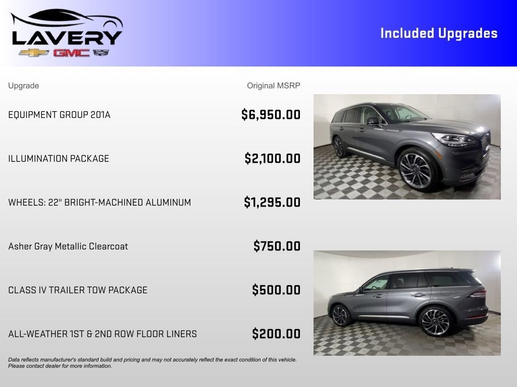 2023 Lincoln Aviator Reserve